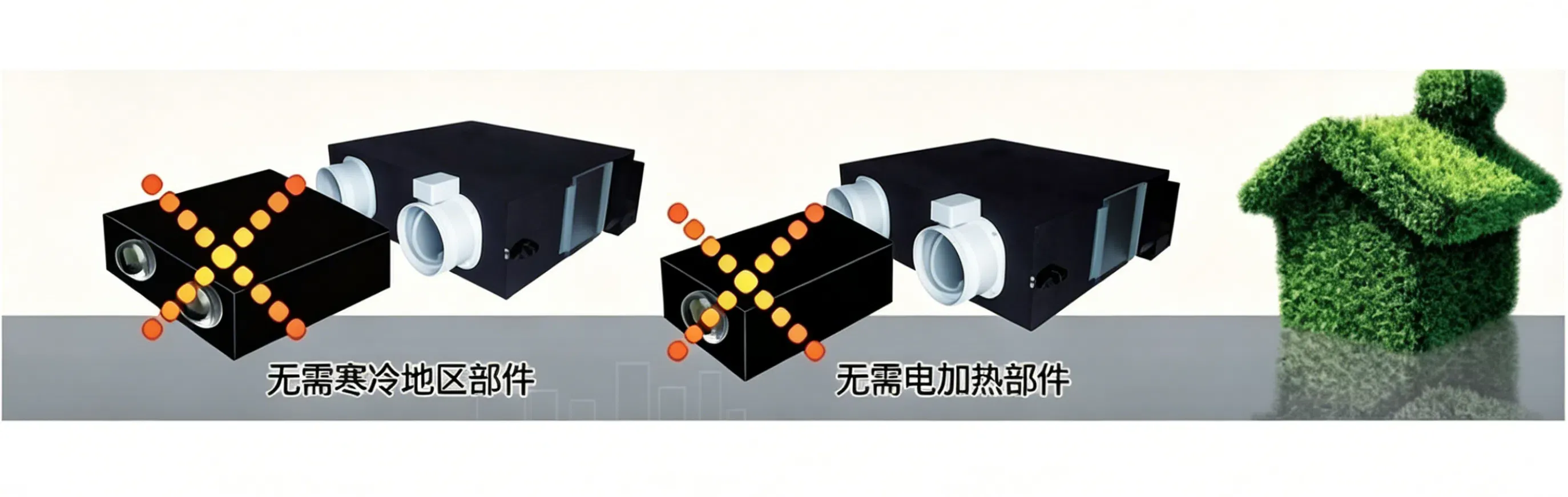 Anti-freezing & Defrosting Energy Recovery ventilator