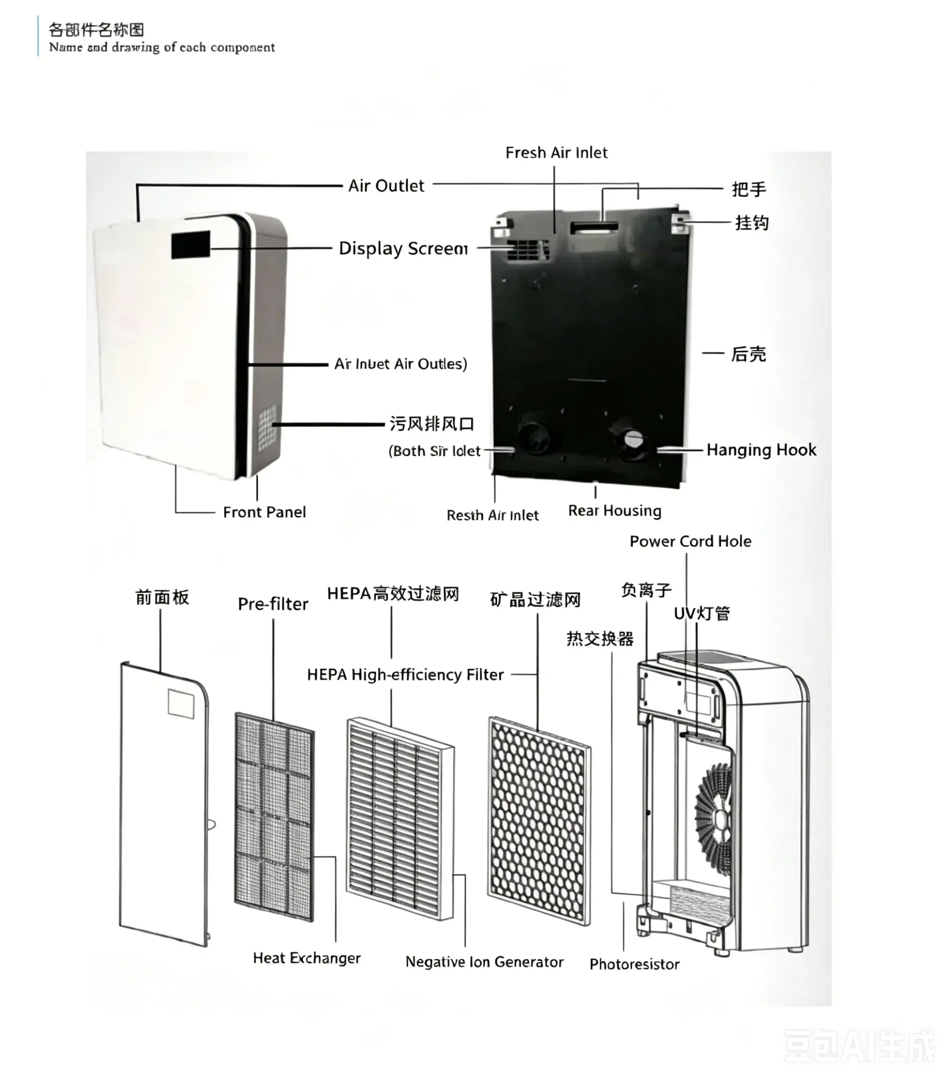 KLF-380 Wall Mounted Fresh Air Ventilation Unit