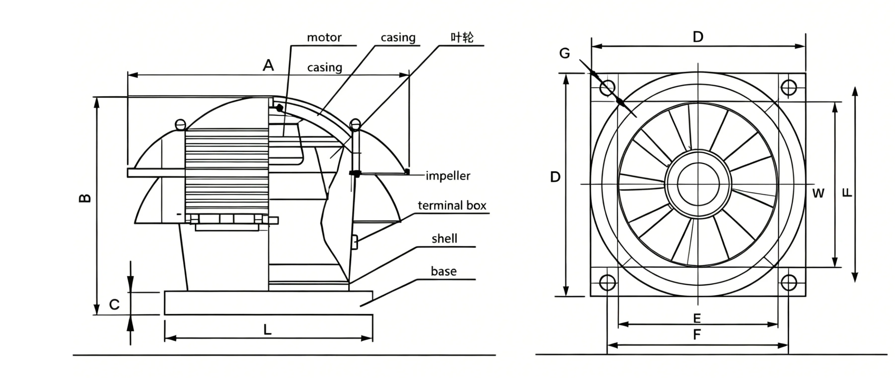 BDW-87-4 Centrifugal Fiberglass Roof Fan