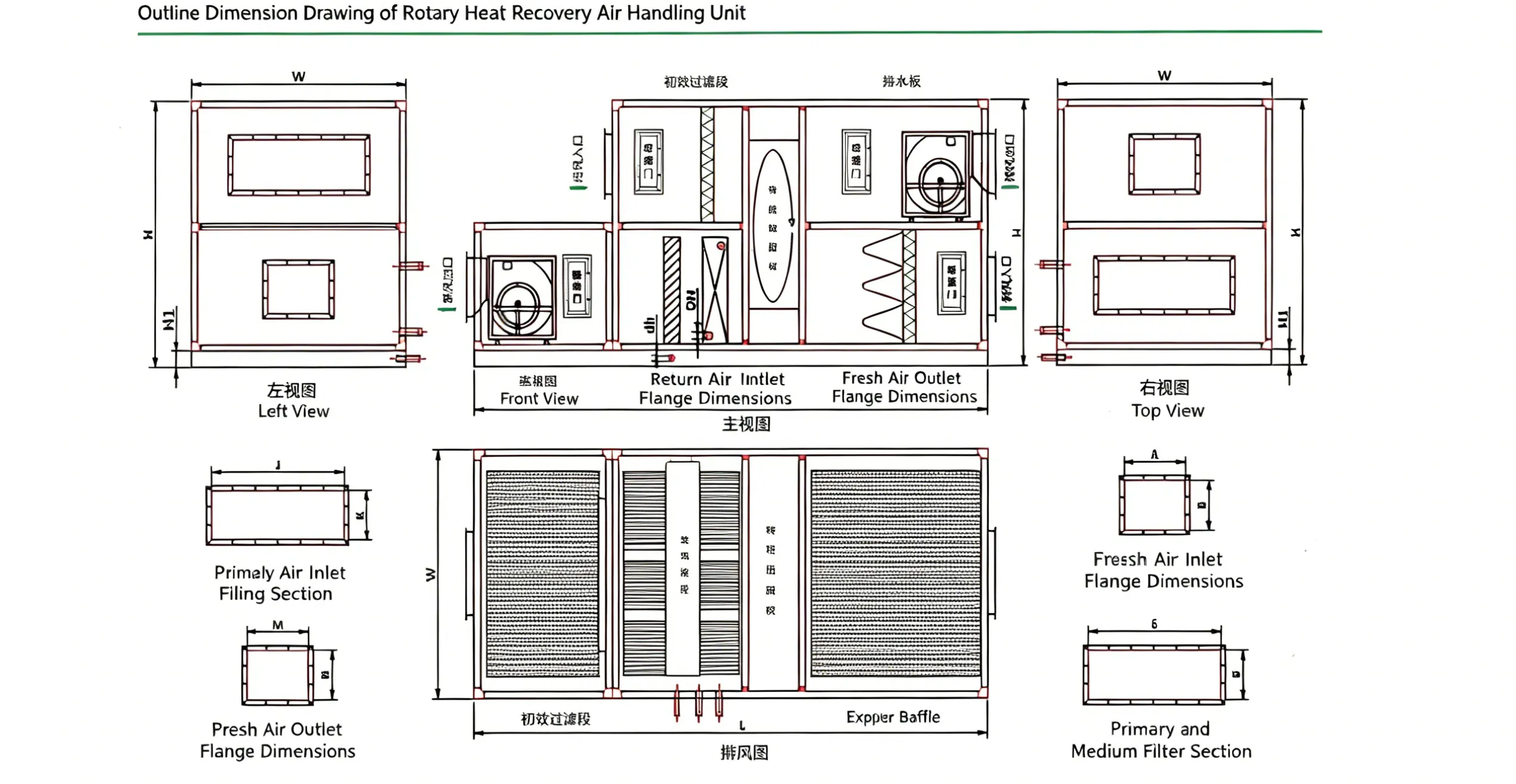 Modular Air Handling Unit