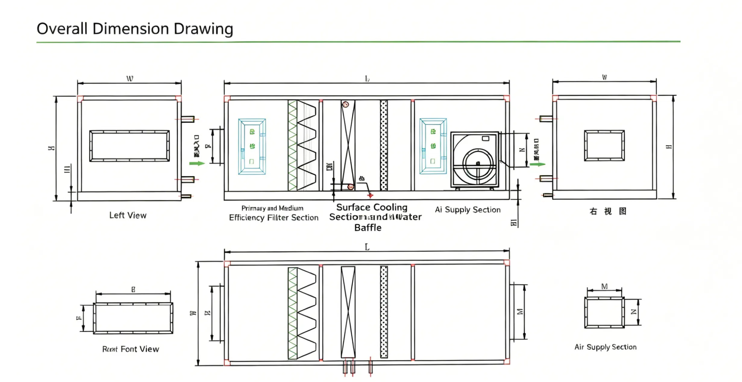 Combined Air Handling Unit